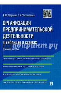 Организация предпринимательской деятельности в таблицах и схемах.Уч.пос.-М.:Проспект,2016.