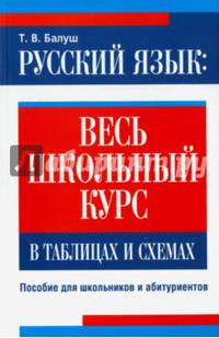 Русский язык. Весь школьный курс в таблицах и схемах