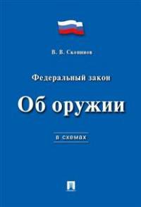 Федеральный Закон Российской Федерации "Об оружии" в схемах ФЗ №150-ФЗ