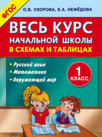 Весь курс начальной школы в схемах и таблицах. 1 кл. Русский язык, математика, окружающий мир. ФГОС