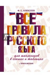 Все правила русского языка для школьников в схемах и таблицах