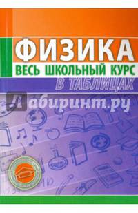 Физика. Весь школьный курс в таблицах.