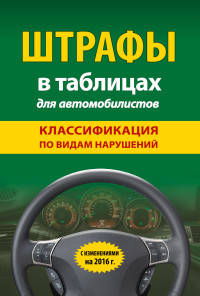 Штрафы в таблицах для автомобилистов с изменениями на 2016 год. Классификация по видам нарушений