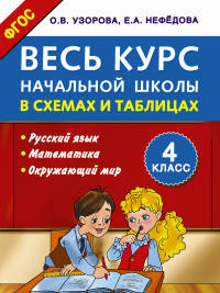 Весь курс начальной школы в схемах и таблицах. 4 класс. Русский язык, математика, окруж. мир. ФГОС