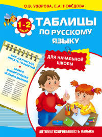 Таблицы по русскому языку для начальной школы. 1-2 классы