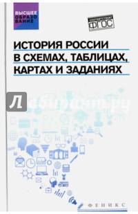 История России в схемах, таблицах, картах и заданиях