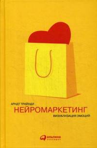 Нейромаркетинг. Визуализация эмоций