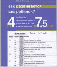 Как развивается ваш ребенок? Таблицы сенсо-моторного развития, игры и упражнения: от 4 до 7,5 лет