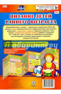 Питание детей раннего возраста. Ширмы с информацией. ФГОС ДО