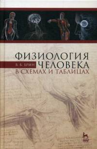 Физиология человека в схемах и таблицах. Учебное пособие