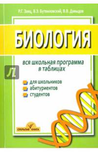 Биология. Вся школьная программа. В таблицах