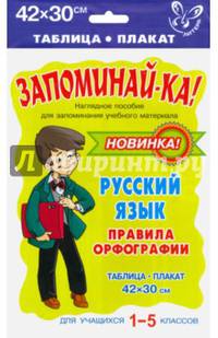 Русский язык. Правила орфографии