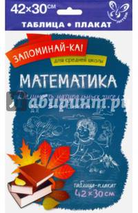 Математика. 5-6 классы. Делимость натуральных чисел