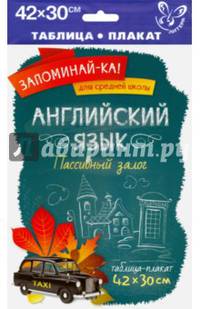 Английский язык. Пассивный залог