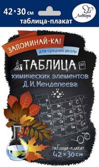 Таблица химических элементов Д.И. Менделеева