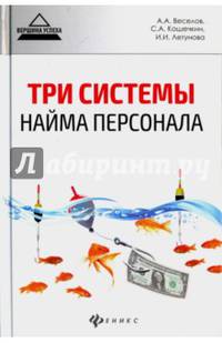Три системы найма персонала