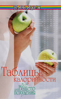 Таблицы калорийности: все для вашего похудения дп