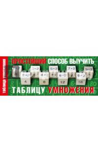 Простейший способ выучить таблицу умножения
