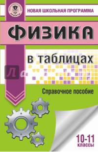 Физика в таблицах. 10-11 классы