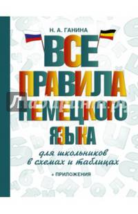 Все правила немецкого языка для школьников в схемах и таблицах