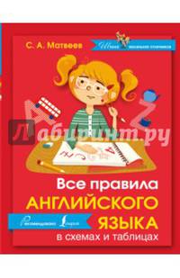 Все правила английского языка в схемах и таблицах