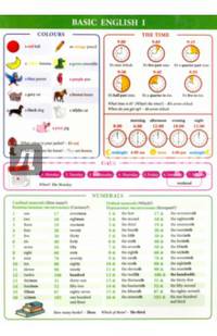 Справочные материалы: Basic English I
