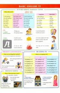 Справочные материалы: Basic English VI