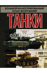 Танки мира