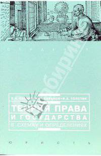 Теория права и государства в схемах и определениях: Учебное пособие