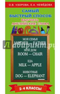 Самый быстрый способ выучить английские слова