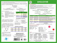 Биология