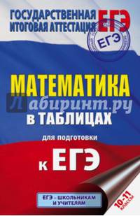 ЕГЭ. Математика в таблицах. 10-11 классы