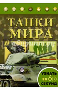 Танки мира