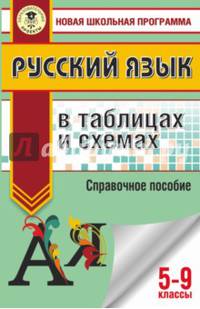 Русский язык. 5-9 классы. В таблицах и схемах