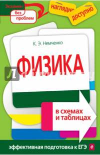 Физика в схемах и таблицах