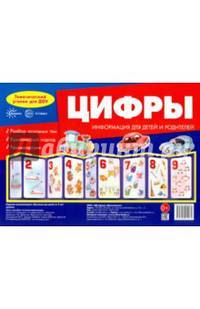 Ширмочка "Цифры". Информация для детей и родителей