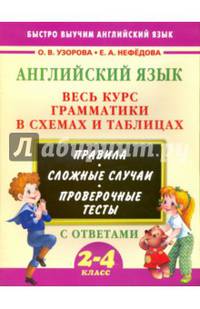 Английский язык. Весь курс грамматики в схемах и таблицах