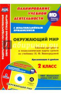 Окружающий мир. 2 класс: рабочая программа и технологические карты уроков по учебнику Н. Ф. Виноградовой. Презентации к урокам в мультимедийном прилож