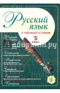 Русский язык в таблицах и схемах. 5 класс