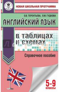 Английский язык в таблицах и схемах. 5-9 классы. Справочное пособие