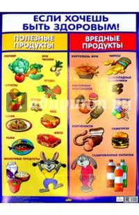 Если хочешь быть здоровым! Плакат