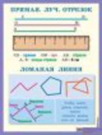 Прямая линия. Луч. Отрезок. Ломаная линия