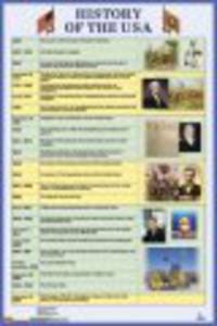 История США. History of the USA. Наглядное пособие для средней школы.