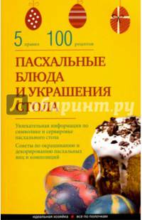 Пасхальные блюда и украшение стола