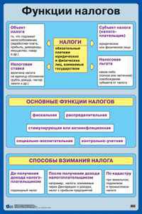 Функции налогов. Наглядное пособие по обществознанию для средней школы