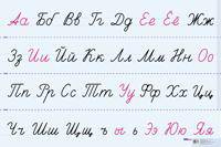 Лента букв. Наглядное пособие для начальной школы