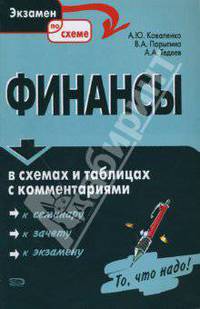 Финансы в схемах и таблицах с комментариями: учебное пособие