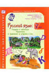 Русский язык 2класс Теория в таблицах