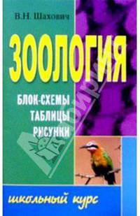 Зоология. Блок-схемы, таблицы, рисунки: Учебное пособие