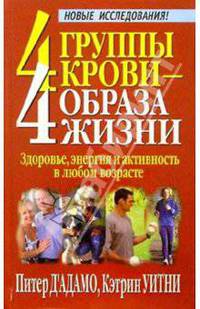 4 группы крови - 4 образа жизни
